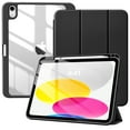 thumbnail image 1 of Funda TimoVo para iPad 11.ª generación de 11 pulgadas 2025 con soporte para lápices, 1 of 8
