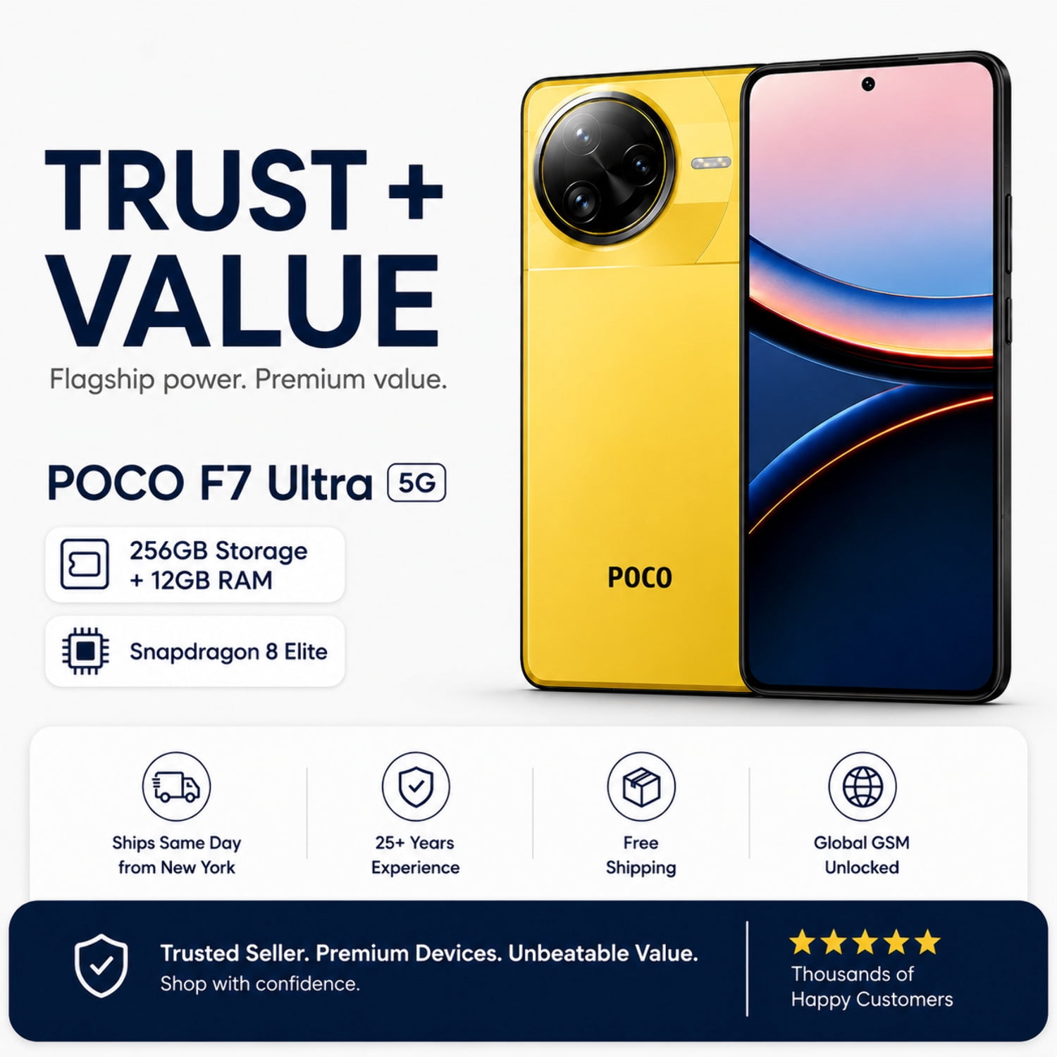 Xiaomi Poco F7 Ultra 5G 256GB ROM 12GB RAM Dual sim GSM Unlocked