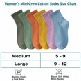 thumbnail image 5 of DOVACKA Women's 6-Pack Pure Cotton Mini Crew Socks, Moisture Wicking Seamless Toe Anti-Pilling for Athletic & Casual, 5 of 6