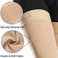thumbnail image 3 of Medias de compresión médicas para mujeres y hombres Medias de soporte para muslos Medias de compresión alta sin pie Soporte graduado firme de 20 a 30 mmHg para venas varicosas, 3 of 5
