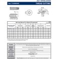 thumbnail image 3 of Tornillos para cubierta de remolque Newport Fasteners, 1/4 a 20 x 6,35 cm, 100 unidades, 3 of 4