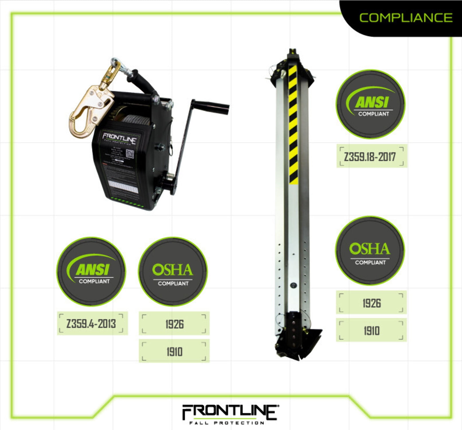 Frontline TAN07RU Confined Space Kit 7' Aluminum Tripod with Winch 60'