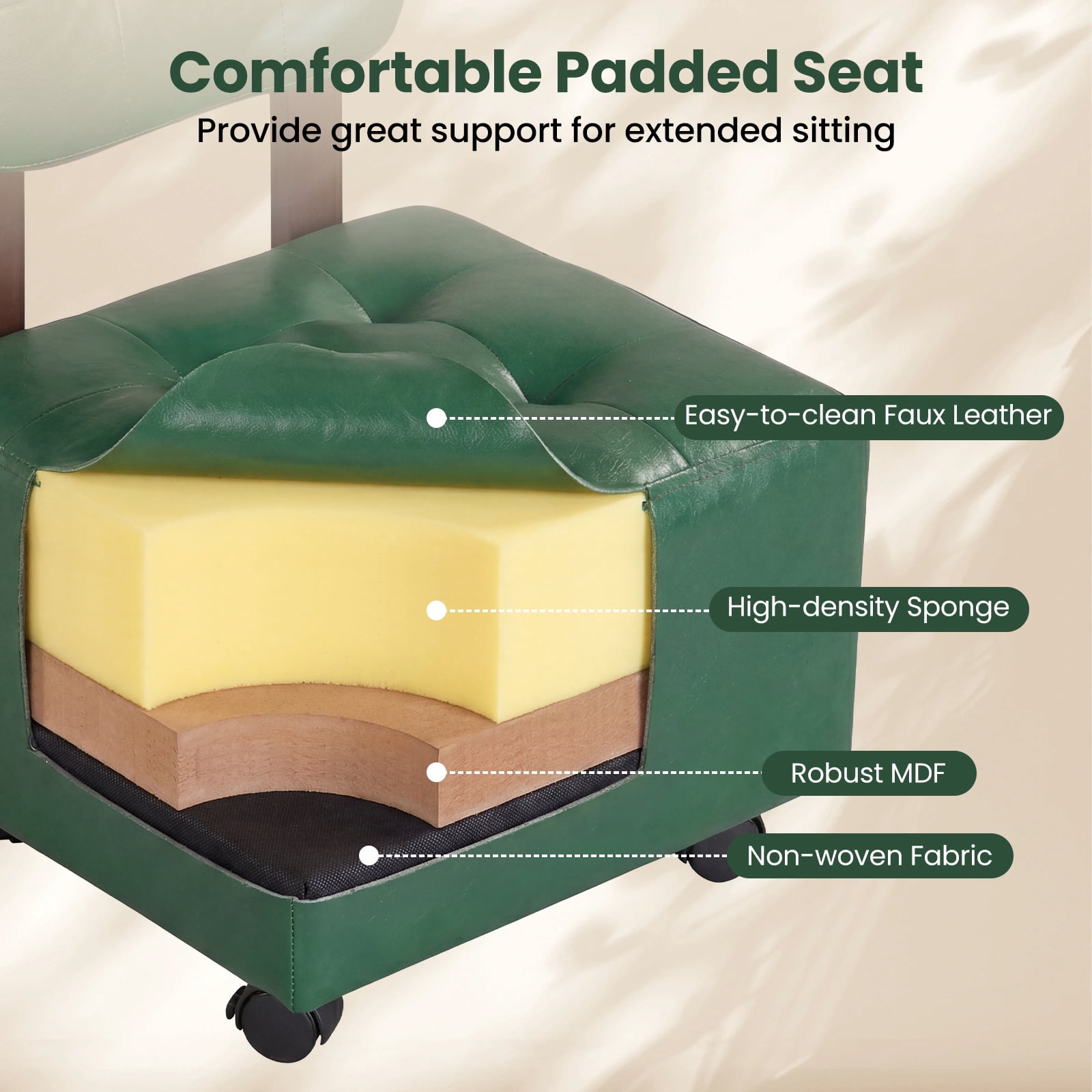 Gymax Rolling Footrest Stools Set of 2 Upholstered Square Ottoman 330 LBS Max Load
