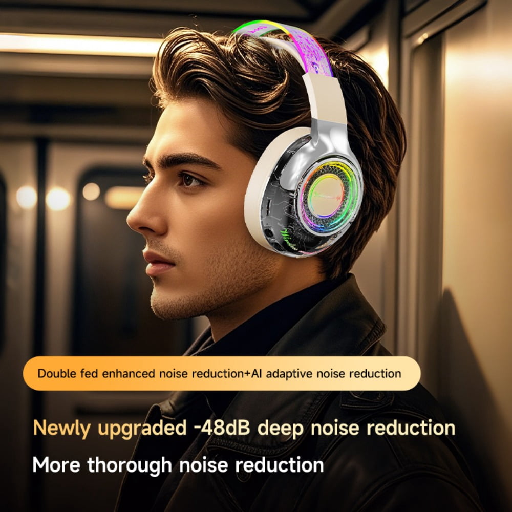 2025  Active Noise Cancelling Headphones, 40H Playtime Wireless Bluetooth Headset with Deep Bass Hi-Fi Stereo Sound,Comfortable Earpads for Travel/Home/Office