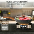 thumbnail image 5 of Sophia & William 12 Pieces Kitchen Nonstick Granite-Coated Cookware Set with Aluminum Core - Black, 5 of 8