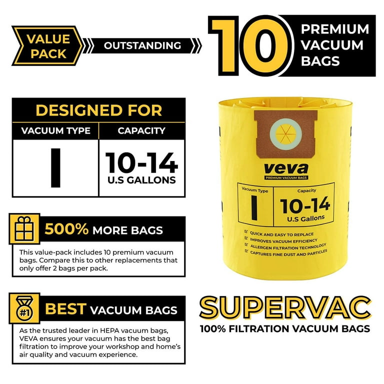 VEVA 10 Pack Premium Vacuum Filter Bags Type I 9067200 Work with
