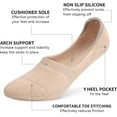 thumbnail image 4 of 6 Pairs Unisex Thick Cushion Athletic Cotton Non Slip Low Cut Flat Liner No Show Socks, 4 of 6