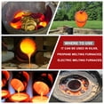 thumbnail image 3 of Simond Store A4 Salamander Morgan Super Clay Graphite Crucible for Propane Furnace & Kilns for Casting, Refining, and Melting Gold, Silver, Brass, and Other Metals, 3 of 6