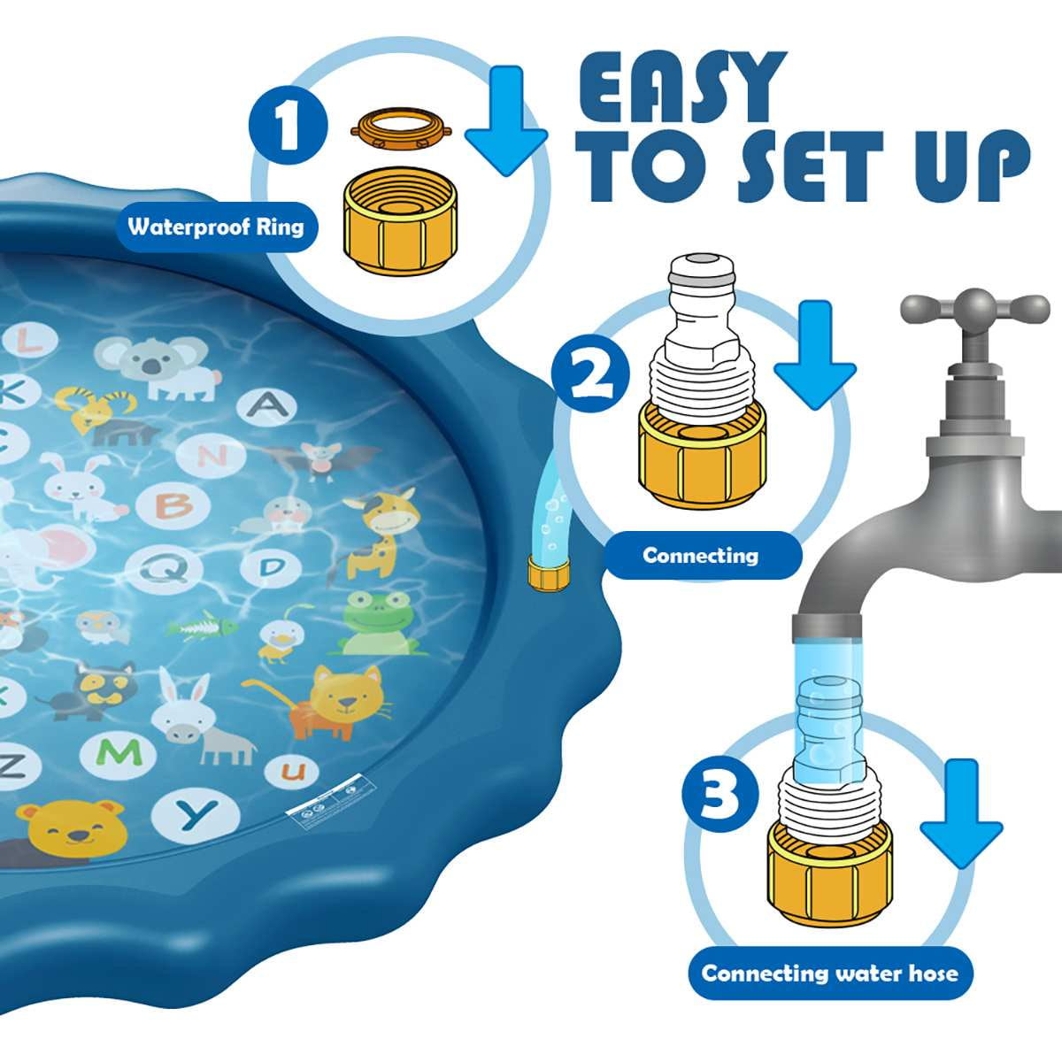 Kids Inflatable Splash Pad Sprinklers Mat Pool, Blue, 68"