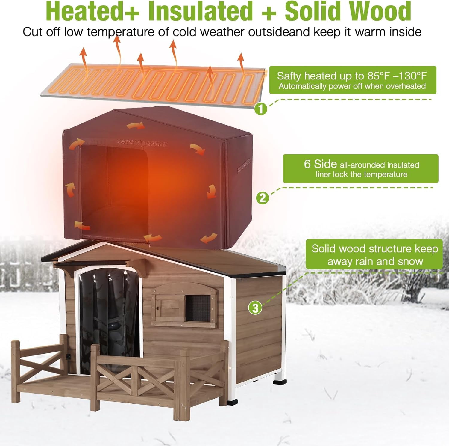 Aivituvin Heated Dog House Outdoor Dog Wooden Kennel with Safe Heated Pad, Chew-Proof Metal Frame and Insulated Liner Dark Brown