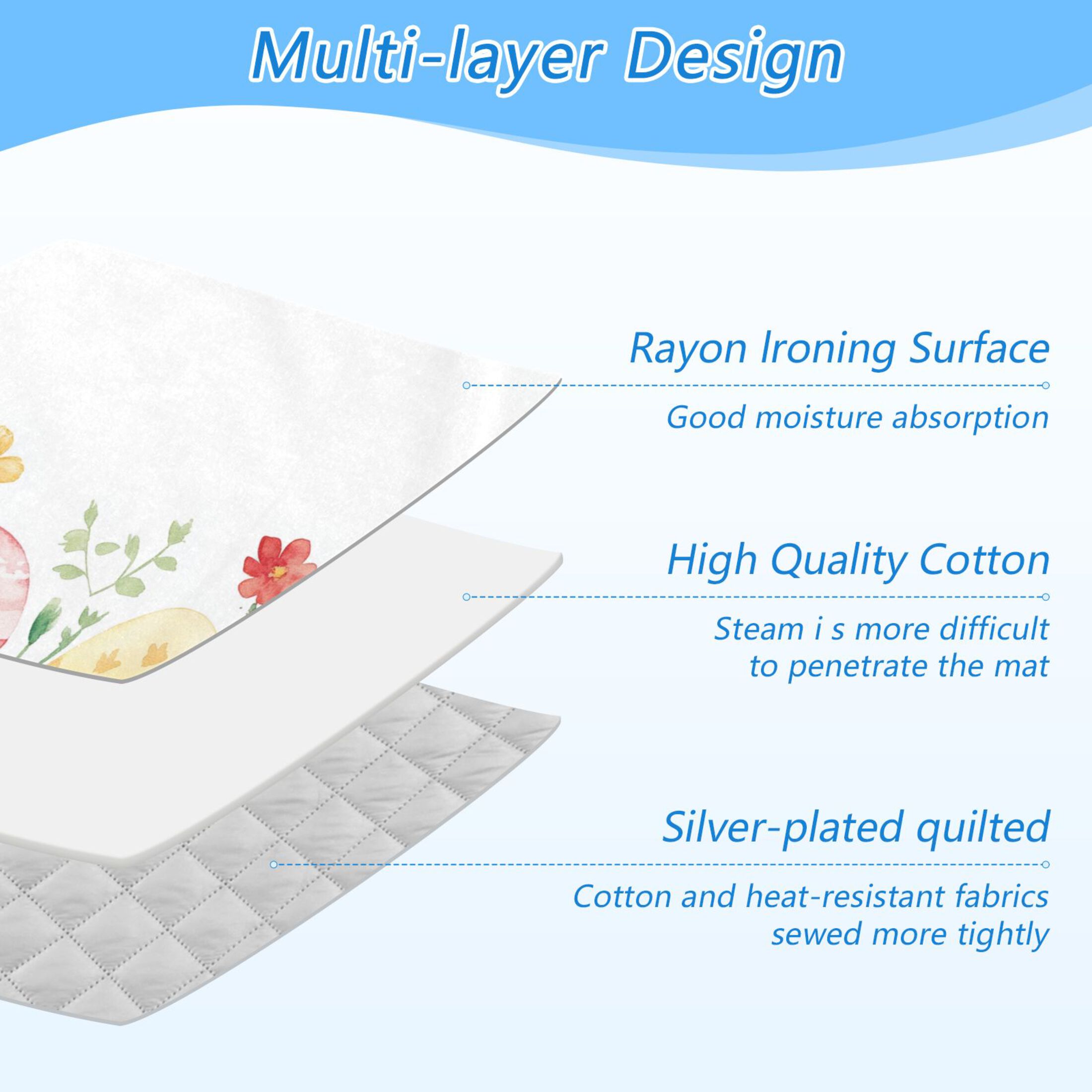 Little Rabbits Easter Eggs Florals Butterflies Ironing Mat Blanket Portable Travel Ironing Pad Heat Resistant Pad 47.2" x 27.6”