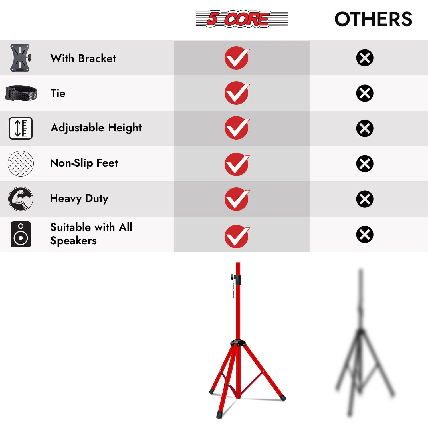 Speaker Stand 2Pcs Tripod Floor Tall Adjustable Up to 72 Inch DJ Studio Monitor Stands Pole Mount