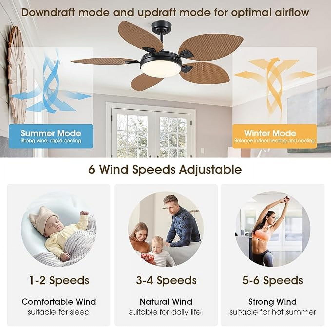 YIOSI 52" Tropical Ceiling Fan with LED Lights, Remote, Dimmable 6 Speeds, Reversible DC Motor, Smart App Control