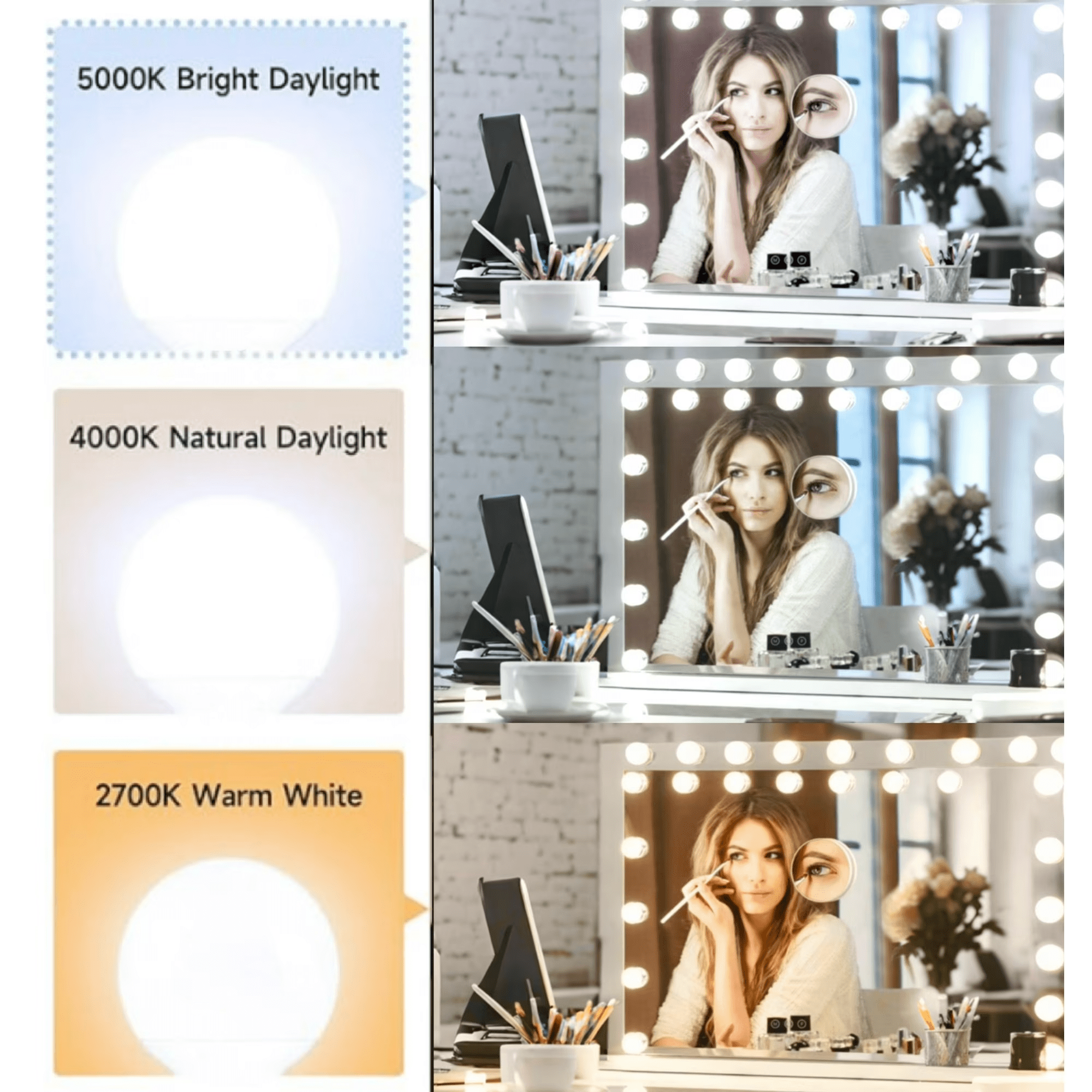 8-Pack Vanity Light Bulbs, Daylight White 5000K, 60W Equivalent, 600LM, G25 LED Globe Light Bulbs with E26 Base for Bathroom Mirror, Non-dimmable