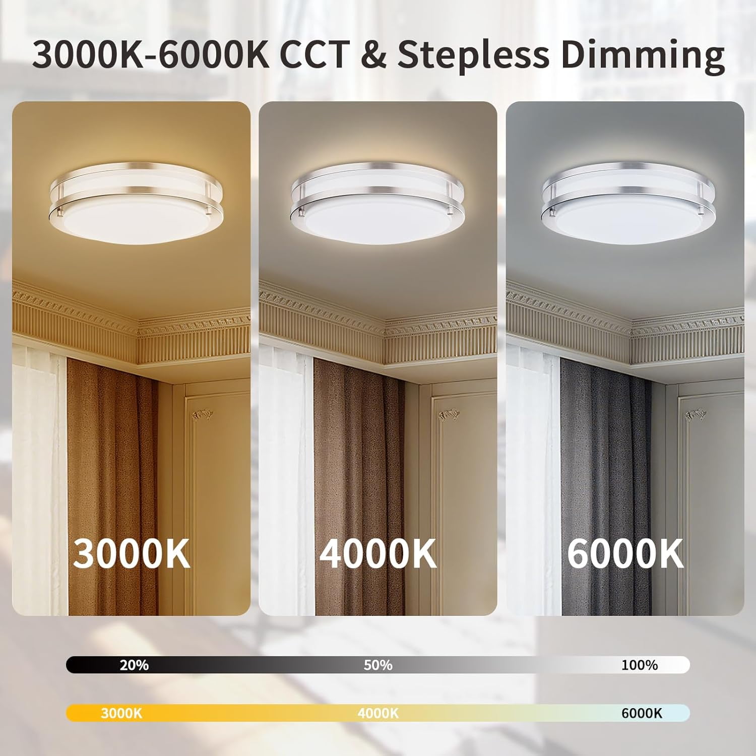 RGHJAR-Flush Mount Ceiling Light with Remote: 10 Inch Lights Fixture, 3000K-4500K-6000K Adjustable 3 Color Temperature, Dimmable Lighting Fixtures for Kitchen Bedroom Hardwired Installation (Silver)
