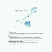 Radius - Toothbrush Replacement Heads - Source Super Soft - 6 Ct