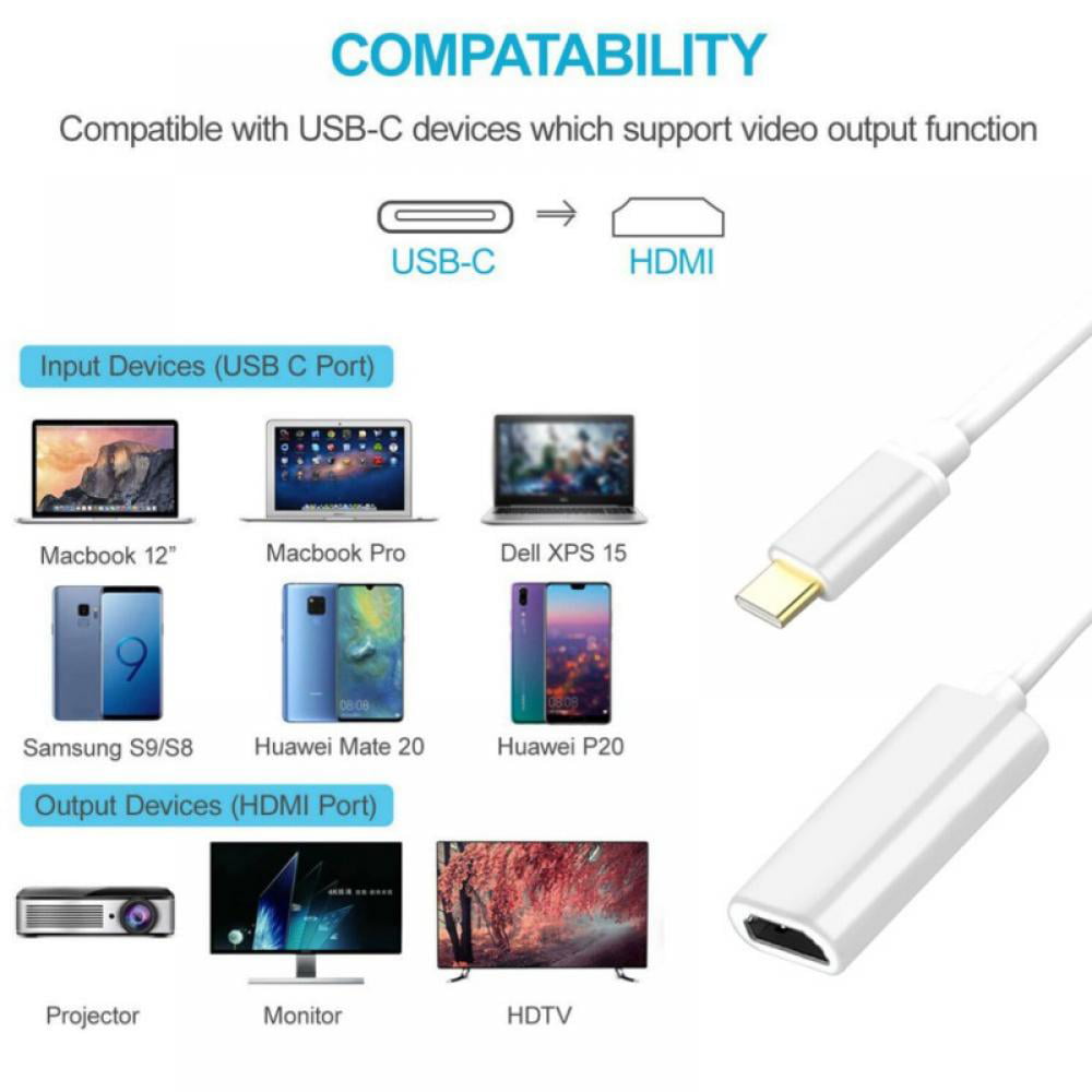 USB C to HDMI Adapter Cable 4K 60Hz Type C Thunderbolt 3 Converter Male to  Female for iPad Mini 6, MacBook Pro 2022 Samsung Note 10 S10 S9 S8 Plus iMac  LG V50 V30 XPS 15 13 
