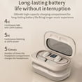 thumbnail image 4 of Binmer Bluetooth 5.3 In Ear HiFi Sound Quality Call Noise Reduction Amplifier Function TPU Long-lasting Wireless Earphones, 4 of 9