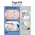 thumbnail image 4 of Homasy Cool Mist Humidifier, up to 50H Top-Filling Humidifier for Bedroom, 24dB Quiet Ultrasonic Humidifier Diffuser with Touch Screen White, 4 of 7