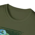 thumbnail image 4 of Tropic Reptile Zoo Keeper Gift Idea Iguana Unisex Softstyle T-Shirt, 4 of 4
