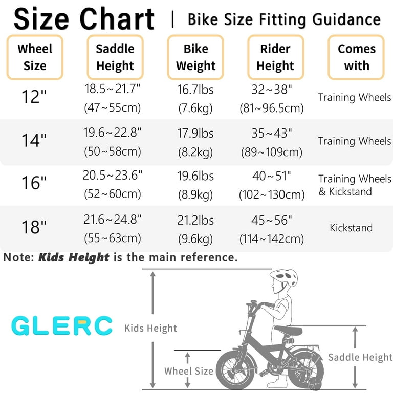 Bike Height For 5 Year Old Online Fabricadascasas bike-height-for-5-year-old-online-fabricadascasas