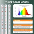 thumbnail image 3 of Grow Light Strips SDOVUERC de 16 pulgadas y 6 barras para plantas de interior, 3 of 8