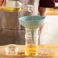 thumbnail image 3 of 1Pc Plastic Kitchen Funnel for Kitchen Use, Round Kitchen Funnels for Filling Bottles, Durable and Multifunctional Funnels for Filling Canning, Cooking, Lab or Car Oil(Green,5.31x5.31x4.72"), 3 of 8
