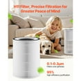 thumbnail image 2 of KFFKFF Air Purifier Replacement Filter, H11, 2-in-1 Compact & Lightweight Replacement Filter with PET Pre-Filter, Easy-to-Grab Purifier Filter, 2 of 9