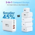 thumbnail image 6 of USB C Charger Block, 60W 5-Port Fast Charging Blocks 2pack, Type C Multiport USBC Wall Charger Plug Adapter for iPhone 17/16/15/14/13/12/11 Pro Max /Plus/Air, iPad, Samsung, Galaxy S25,Tablet, 6 of 8