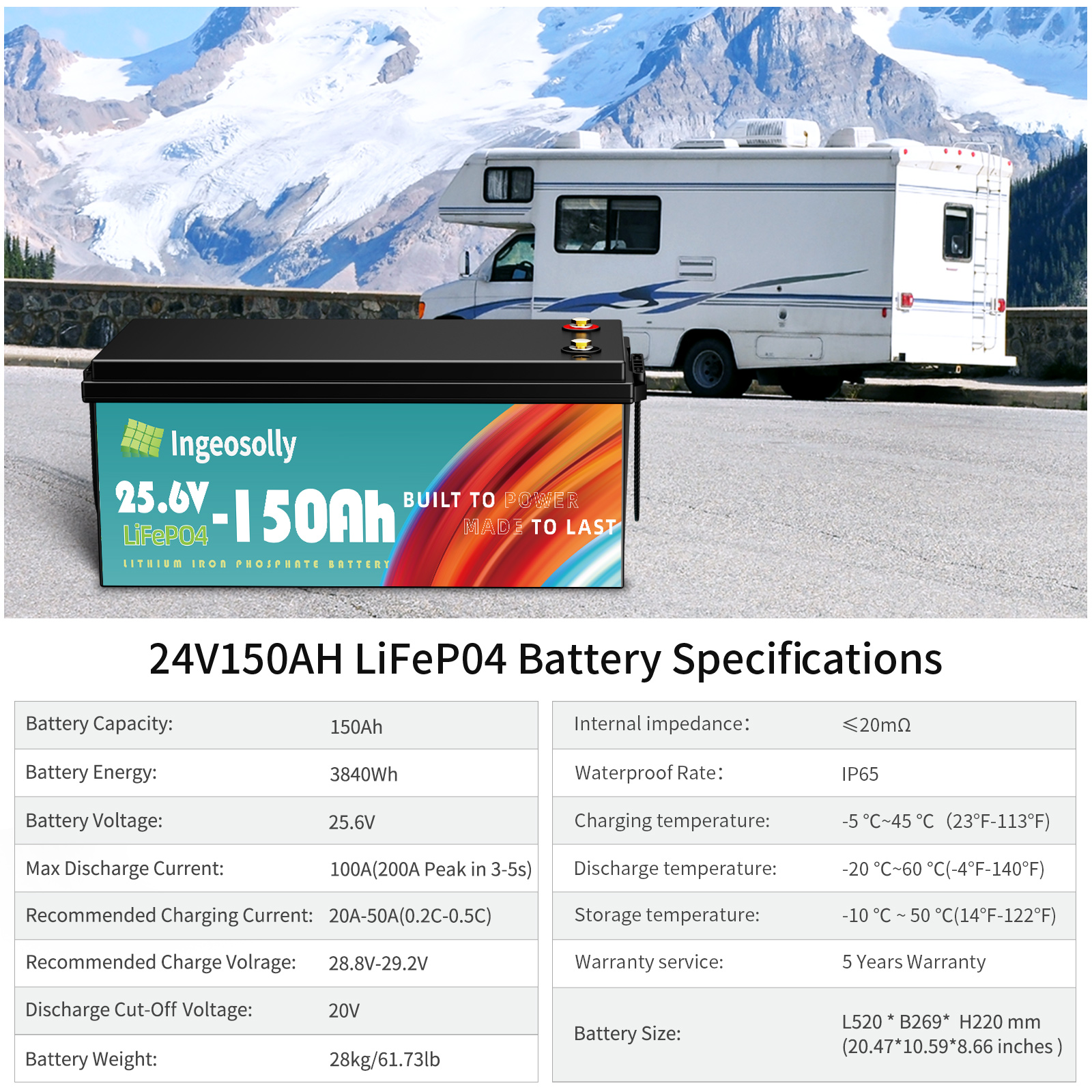 24V 150Ah LiFePO4 Battery,Lithium Battery for RV,Camping,Solar,Marine,off-Grid,Home Energy Storage,15000+ Deep Cycles