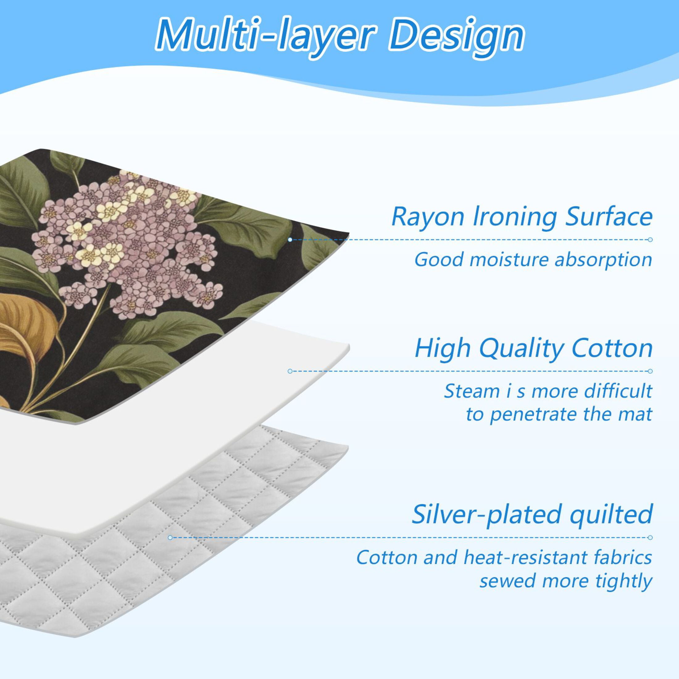 Vintage Flowers and Leaves Ironing Mat Blanket for Table Top Travel Portable Ironing Board Pad 47.2x27.6 Inch