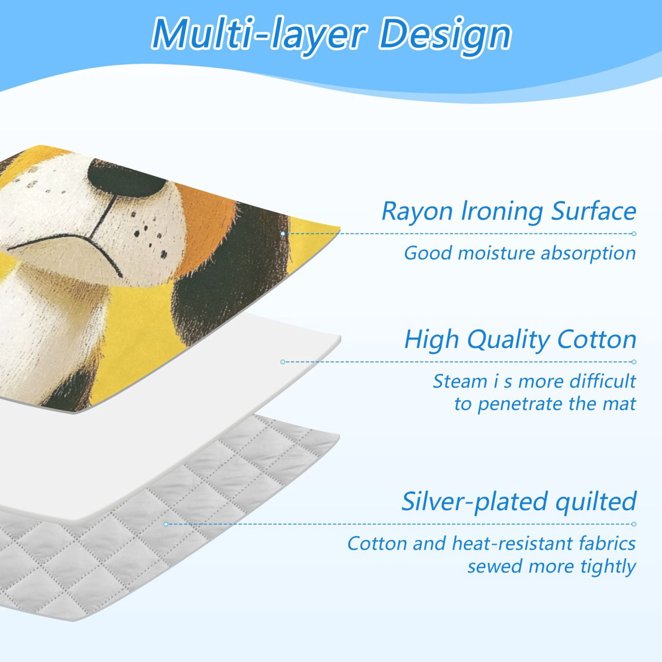 Sad Dog Waiting for Food Ironing Mat Blanket for Table Top Travel Portable Ironing Board Pad 47.2x27.6 Inch