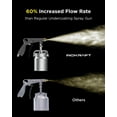 thumbnail image 2 of InoKraft Undercoating Spray Gun with Suction Feed Cup, 360° & Straight Spray Hoses, for Truck Bed Liner Coating, Rubberized Undercoat, Rust Proofing, 2 of 6
