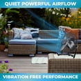 thumbnail image 5 of EZ-CHILL Ventilador de piso con cuna de 12", 3 velocidades, alta velocidad, inclinación ajustable de 180 grados, totalmente metálico, asa de transporte, pies de goma, flujo de aire de 15.42 pies/seg,, 5 of 5