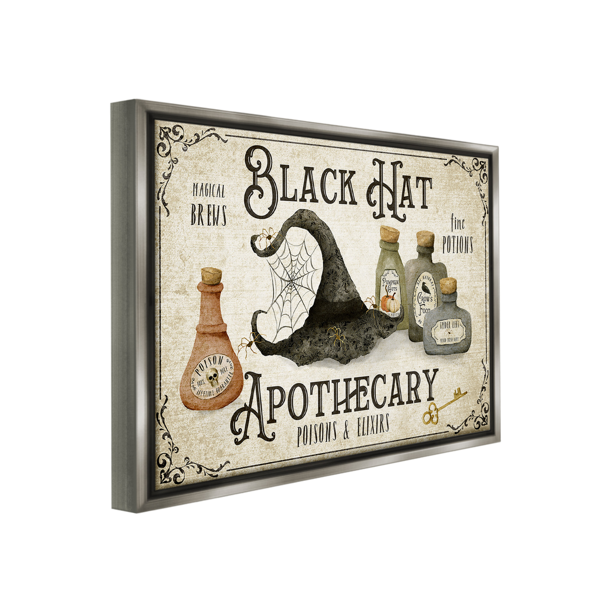 Stupell Industries Vintage Black Hat Apothecary Holiday Painting Gray Floater Framed Canvas Art Print Wall Art, 31 x 25