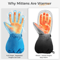 thumbnail image 5 of ThxToms Kids Ski Mittens for Boys and Girls, Water Resistant Windproof Warm Fleece Lined Winter Snow Gloves, Black, 5 of 10