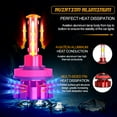 thumbnail image 6 of H11/H9/H8 LED Headlight Bulb 6000K White High Low Beam 12V Conversion Kit (2 Pack), 6 of 9