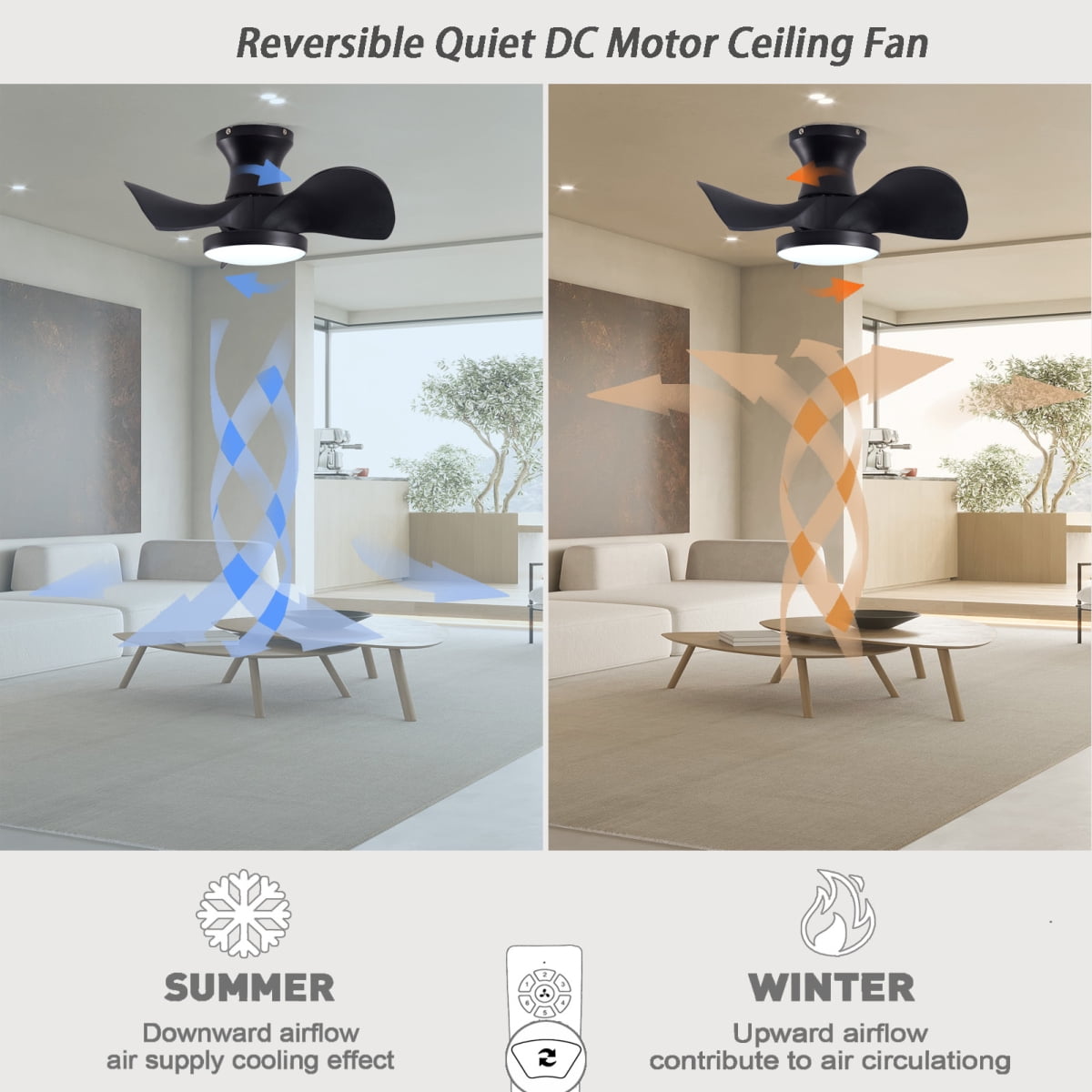 ABS Ceiling Fan with 3 Color Temperatures Light and Remote Control DC Motor Powerful Low Noise Small Space Ceiling Fan for Kitchen Bedroom Dining Room Toilet Patio Matte Black