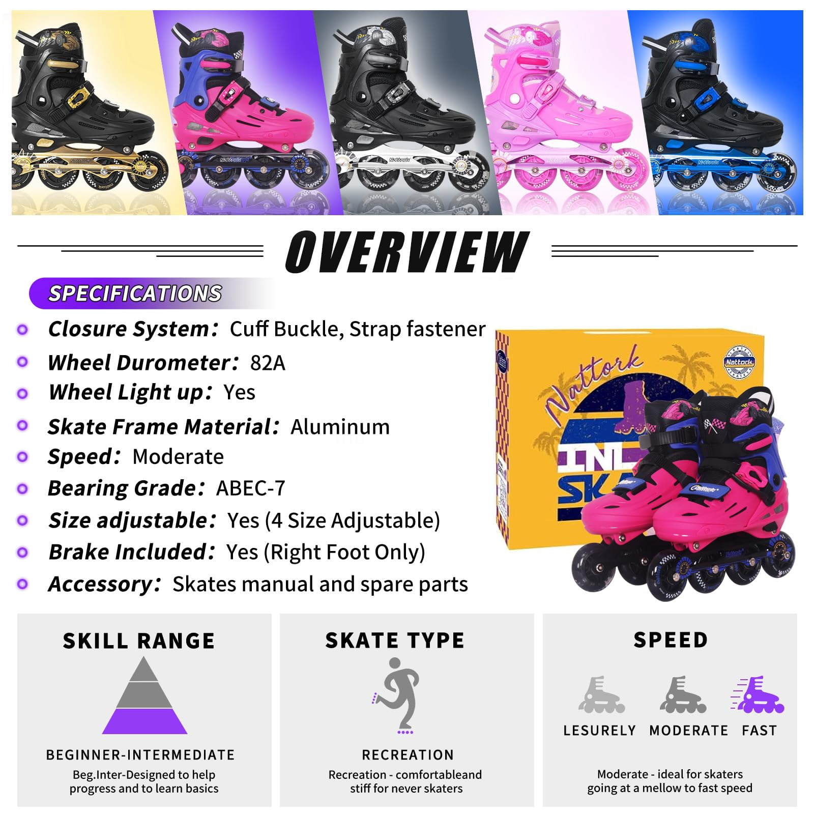 MammyGol Inline Skates for Boys and Girls Youth, 4 Size Adjustable Roller Skates with PU Flashing Whees Inline Skates High Performance for Kids Age 8-12 Rose Blue