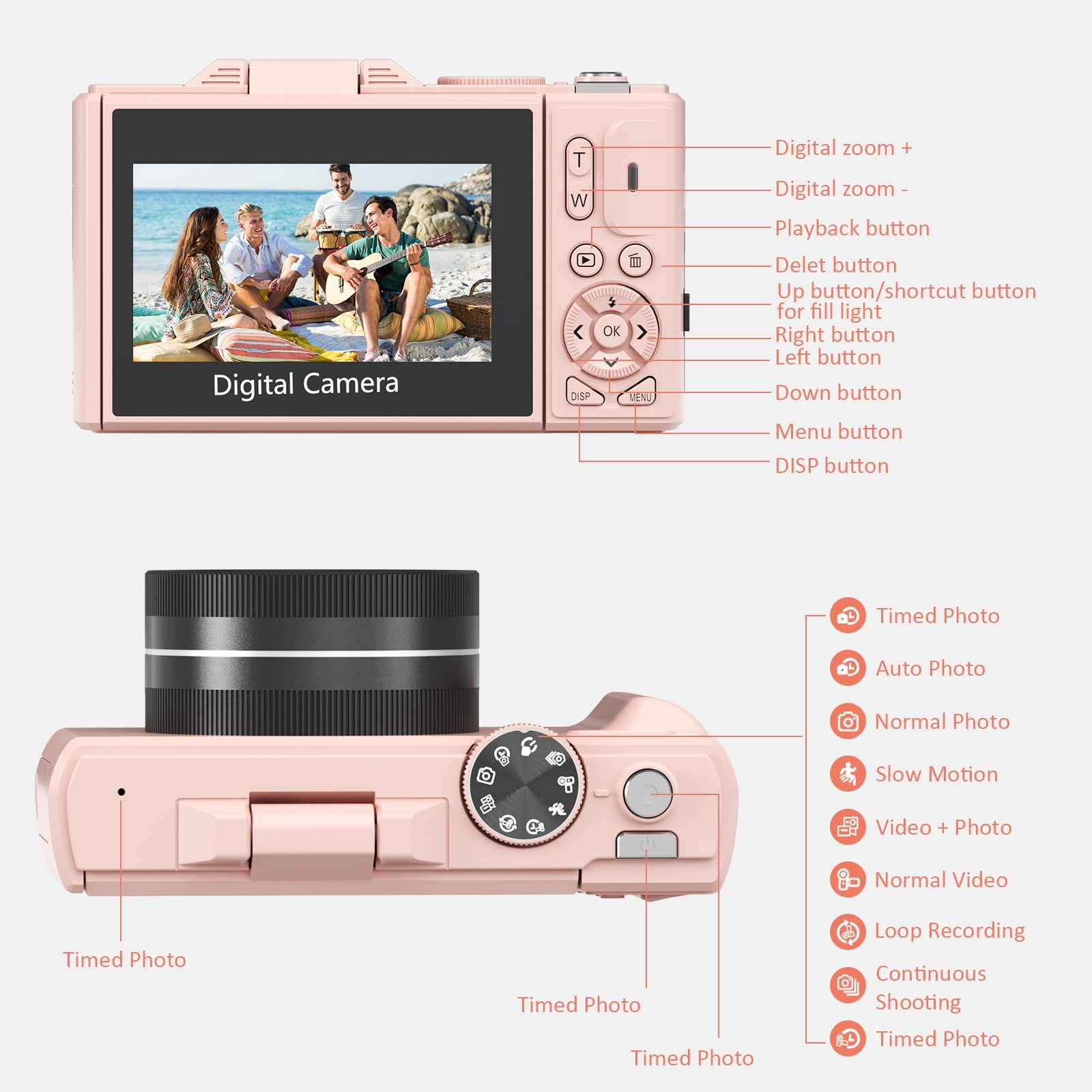 XLURC 5K Digital Camera for Photography with Wifi, 75MP Vlogging Camera for YouTube with 3" 180° Flip Screen, 18X Digital Zoom with 32GB Micro SD Card & 2 Batteries (Pink)