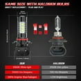 thumbnail image 4 of For Ford F150 2004-2014 Combo LED Headlight High Low Beam Fog Light Bulbs 6000K White 4 Pack, 4 of 14