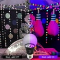 thumbnail image 3 of TGHTBA-4 Pack 9.5W LED Black Light Bulb, A19 E26 Black Shell Blacklight LED Bulb, 385-400nm, Glow in The Dark for Blacklight Party, Body Paint, Fluorescent Poster, Halloween, Valentine's Day, 3 of 4
