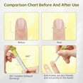 thumbnail image 4 of Nail Oil Nail Strengthener For Moisturize Strengthen Nail Oil Manicure Nourishing Pen Antihangbnail Removal Nail Edges 2ml,Easy to Carry New Beauty Personal Care, 4 of 5