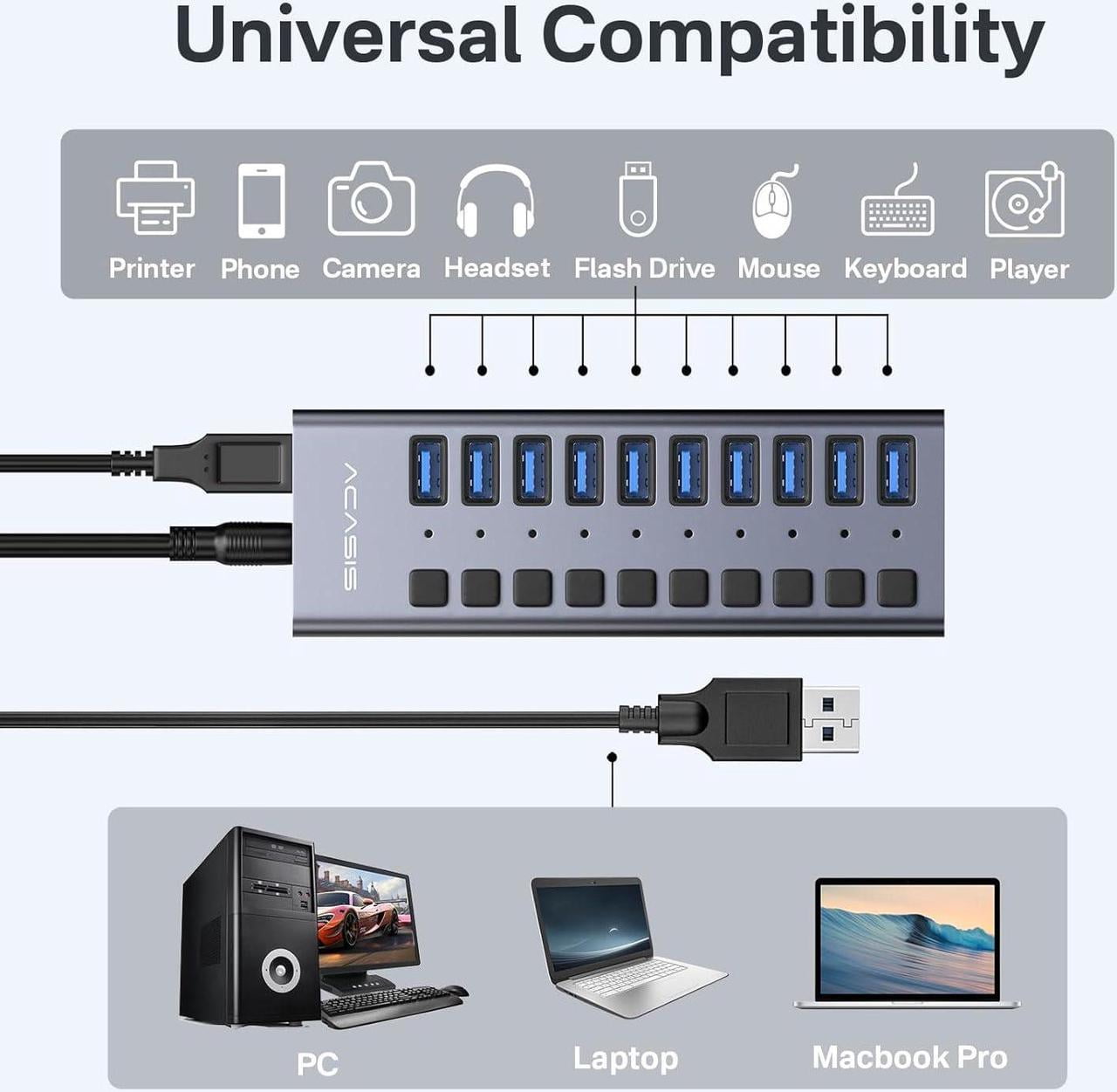 Powered USB Hub,10 Ports USB 3.1 Hub with 10Gbps Data Speed, Individual On/Off Switches, 12V4A 48W Power Adapter, USB Hub 3.1 Powered for MacBook, Mac Pro/Mini, Surface Pro Laptop/PC