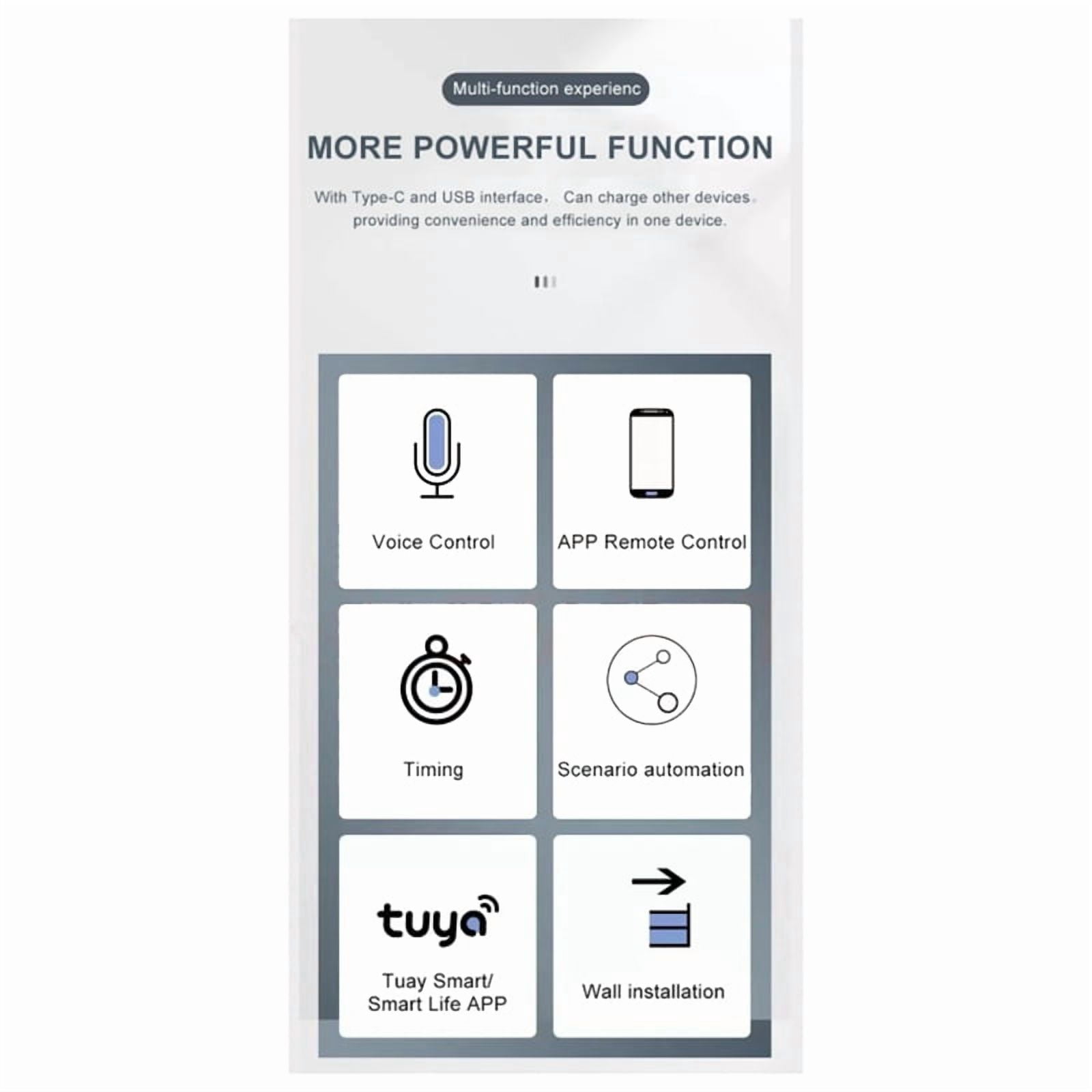 Tuya ZigBee Multi-Mode Wall Gateway Hub Smart Home WiFi Bridge Bluetooth Mesh Smart Life Remote Control Works