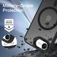 thumbnail image 4 of DOMAVER Magnetic iPhone 16e Case (6.1") - Slim Fit Matte Translucent Cover | MagSafe Compatible | Shockproof Anti-Yellowing | Black, 4 of 8