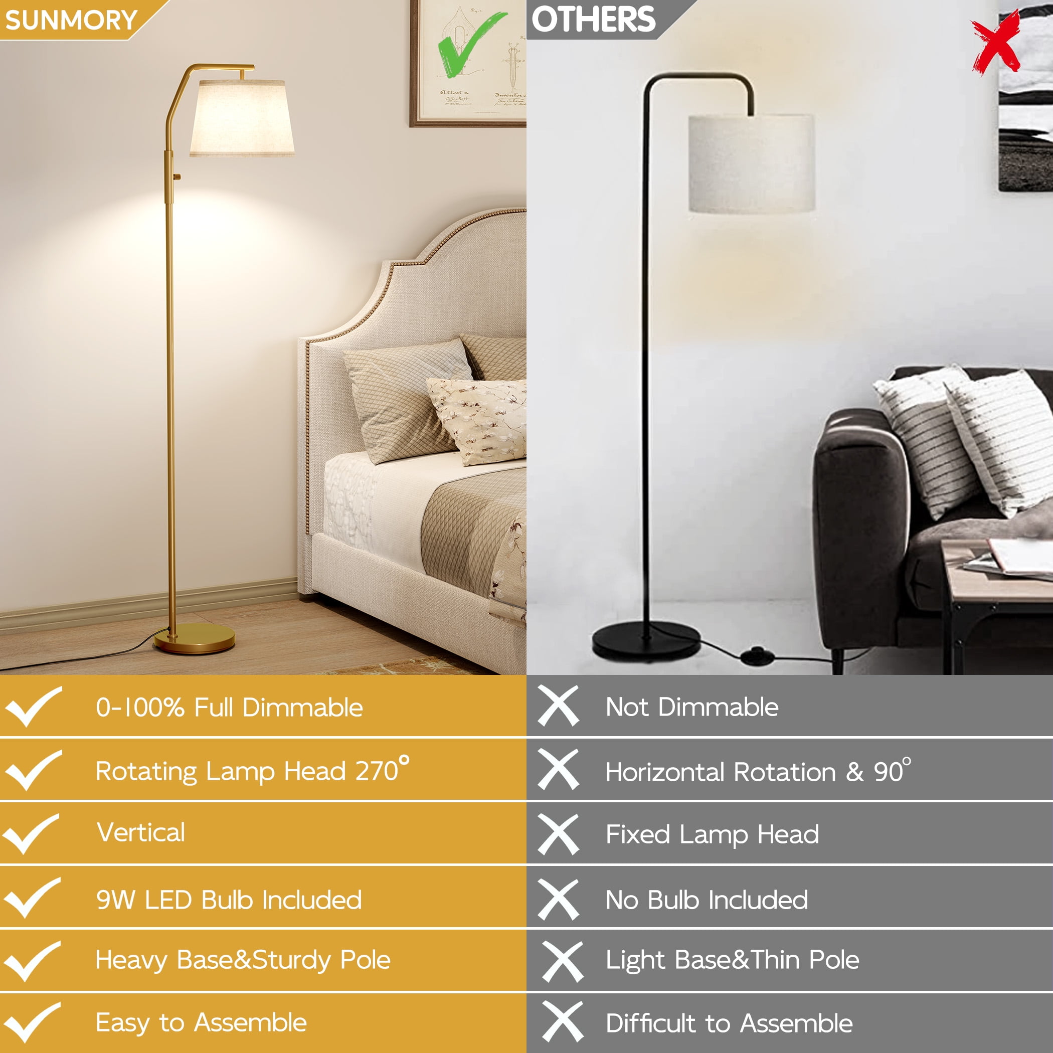 SUNMORY Floor Lamp for Living Room, 9W Bulb Included, Lamp for Bedroom with Adjust Head, Standing Lamp with Rotary Switch, 0-100% Dimmable Floor Lamp for Living Room Bedroom Office Nursery, Gold