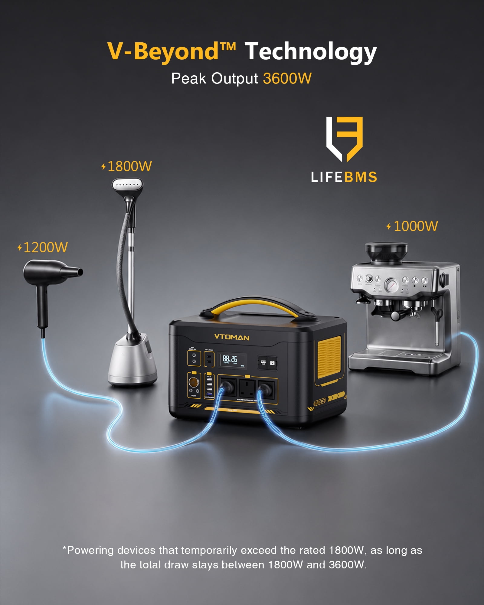 8oman Ver.1 “SUMMER 限定Bluetoothリバーブユニット VTOMAN Jump 600X Portable Power Station, 600W Indoor Solar