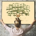 thumbnail image 4 of Family Tree Chart 6 Generations Family Tree Chart for Family History and Ancestry, 4 of 7