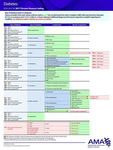 icd 10 code for dementia icd 10 code for dementia
